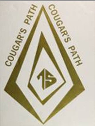 Crenshaw High School 1975 yearbook